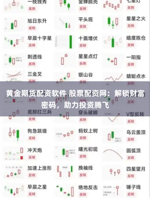 黃金期貨配資軟件 股票配資網(wǎng)：解鎖財富密碼，助力投資騰飛